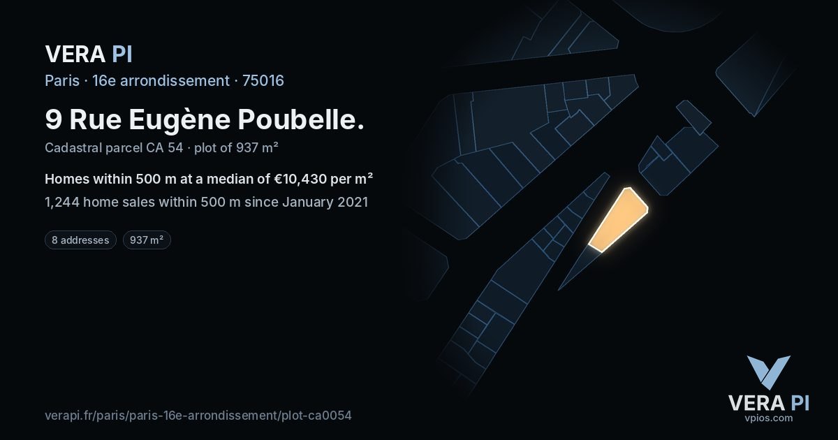 9 Rue Eugène Poubelle, 16e arrondissement at night – the plot lit, the parcels around coloured by the prices near them