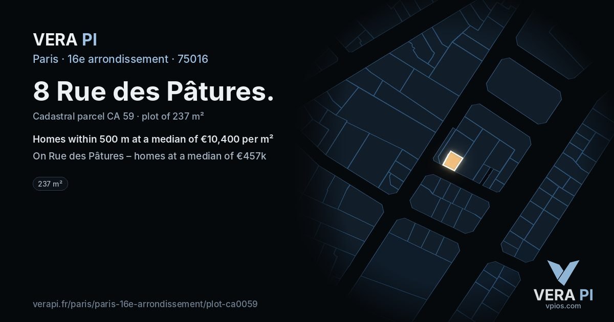 8 Rue des Pâtures, 16e arrondissement at night – the plot lit, the parcels around coloured by the prices near them