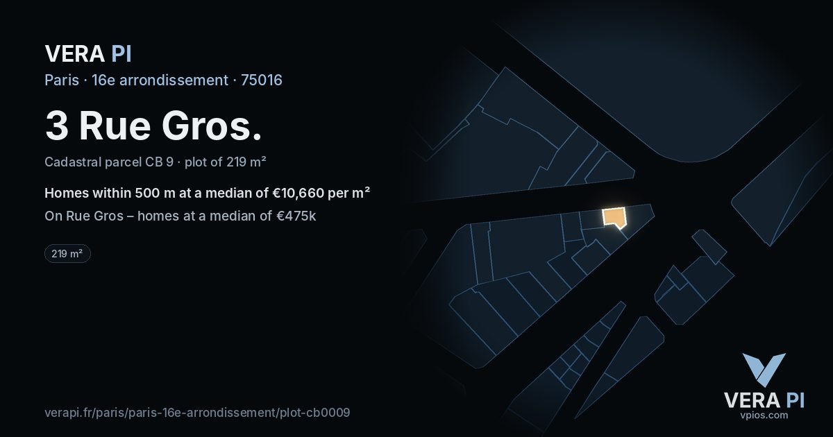 3 Rue Gros, 16e arrondissement at night – the plot lit, the parcels around coloured by the prices near them