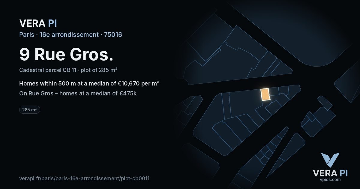 9 Rue Gros, 16e arrondissement at night – the plot lit, the parcels around coloured by the prices near them