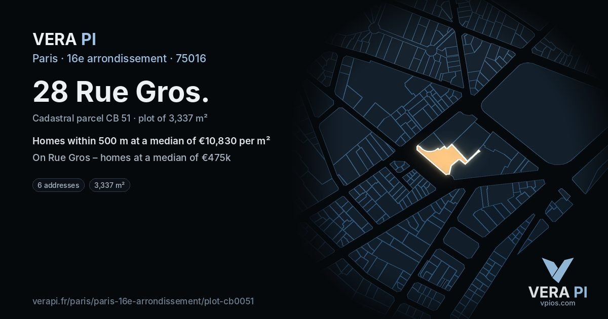 28 Rue Gros, 16e arrondissement at night – the plot lit, the parcels around coloured by the prices near them