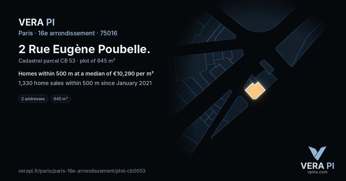 2 Rue Eugène Poubelle, 16e arrondissement at night – the plot lit, the parcels around coloured by the prices near them