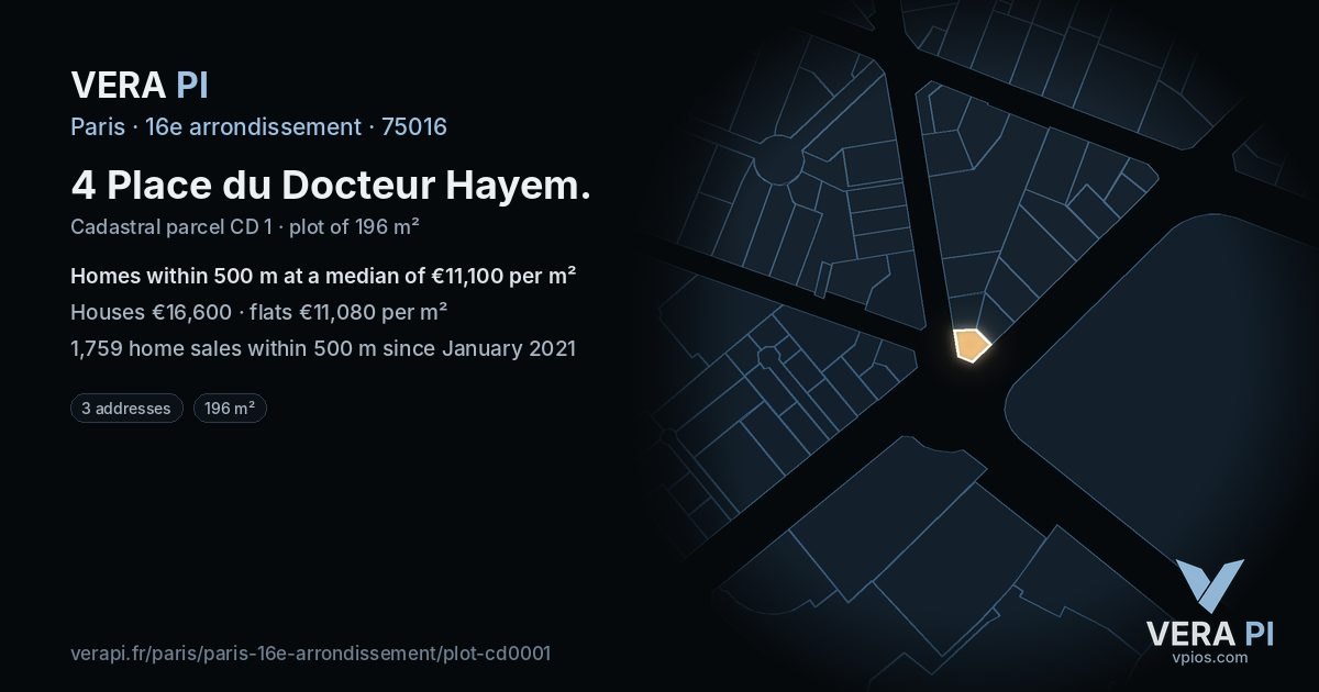 4 Place du Docteur Hayem, 16e arrondissement at night – the plot lit, the parcels around coloured by the prices near them