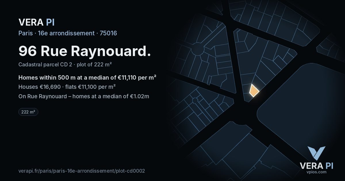 96 Rue Raynouard, 16e arrondissement at night – the plot lit, the parcels around coloured by the prices near them