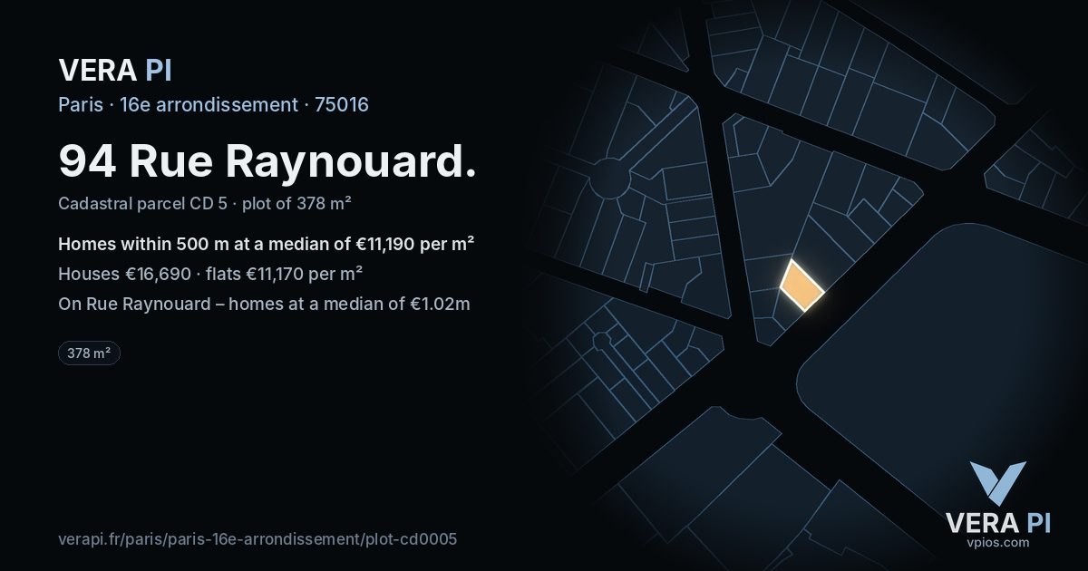 94 Rue Raynouard, 16e arrondissement at night – the plot lit, the parcels around coloured by the prices near them