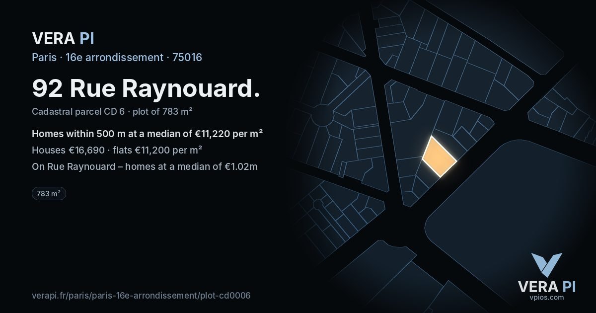 92 Rue Raynouard, 16e arrondissement at night – the plot lit, the parcels around coloured by the prices near them