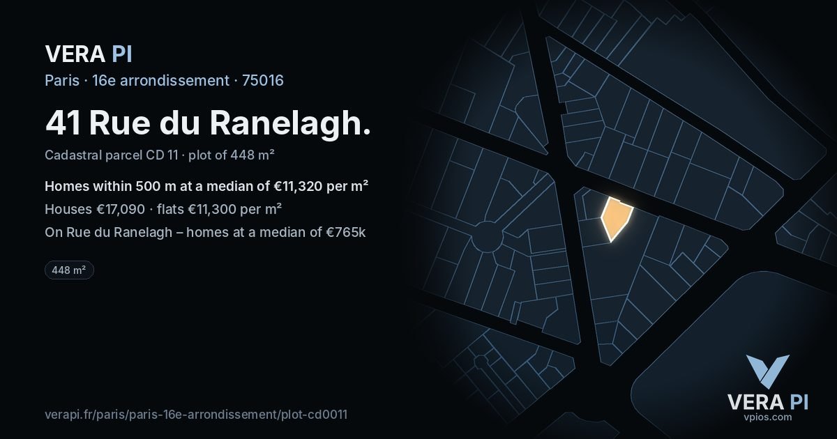 41 Rue du Ranelagh, 16e arrondissement at night – the plot lit, the parcels around coloured by the prices near them