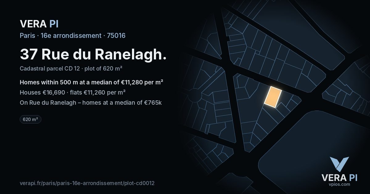 37 Rue du Ranelagh, 16e arrondissement at night – the plot lit, the parcels around coloured by the prices near them