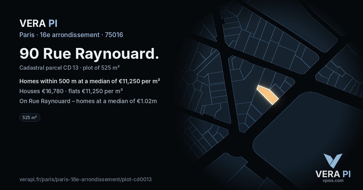 90 Rue Raynouard, 16e arrondissement at night – the plot lit, the parcels around coloured by the prices near them