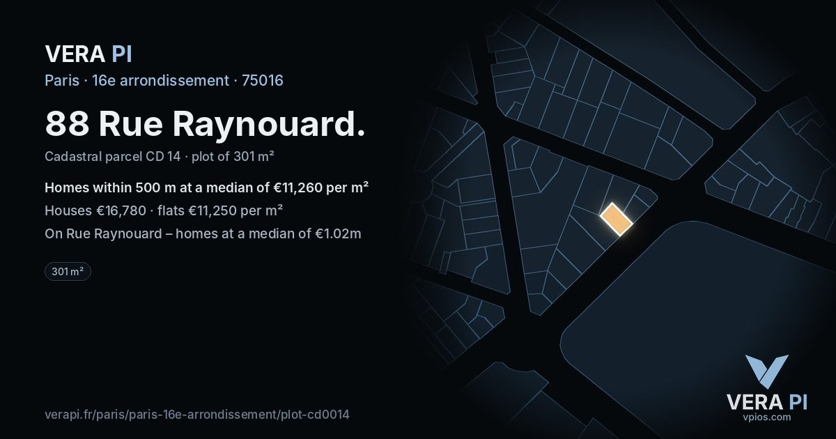 88 Rue Raynouard, 16e arrondissement at night – the plot lit, the parcels around coloured by the prices near them