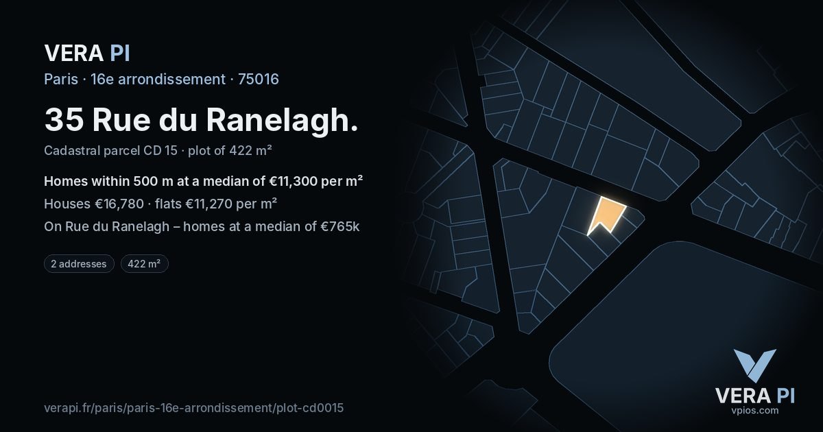 35 Rue du Ranelagh, 16e arrondissement at night – the plot lit, the parcels around coloured by the prices near them