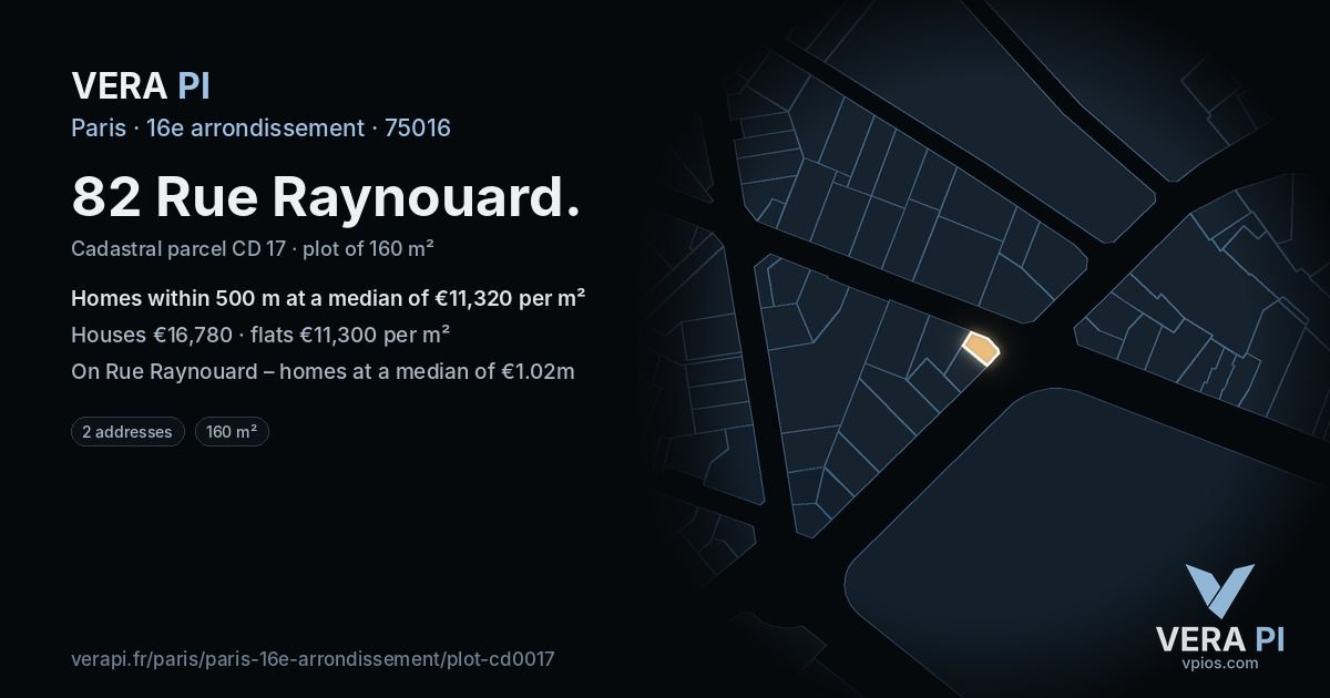 82 Rue Raynouard, 16e arrondissement at night – the plot lit, the parcels around coloured by the prices near them