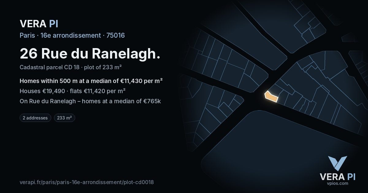 26 Rue du Ranelagh, 16e arrondissement at night – the plot lit, the parcels around coloured by the prices near them