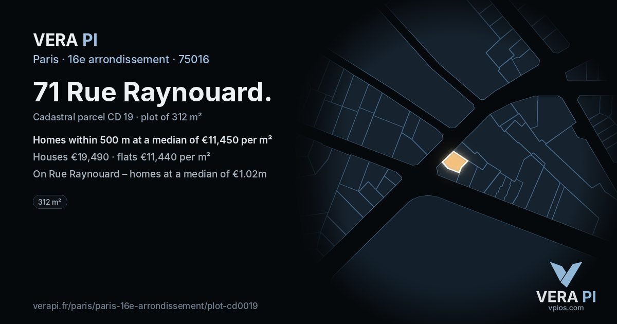71 Rue Raynouard, 16e arrondissement at night – the plot lit, the parcels around coloured by the prices near them