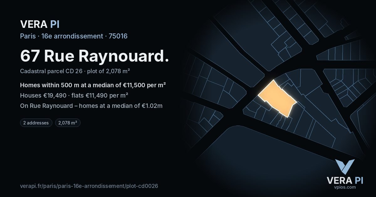 67 Rue Raynouard, 16e arrondissement at night – the plot lit, the parcels around coloured by the prices near them