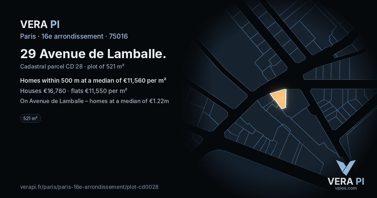 29 Avenue de Lamballe, 16e arrondissement at night – the plot lit, the parcels around coloured by the prices near them