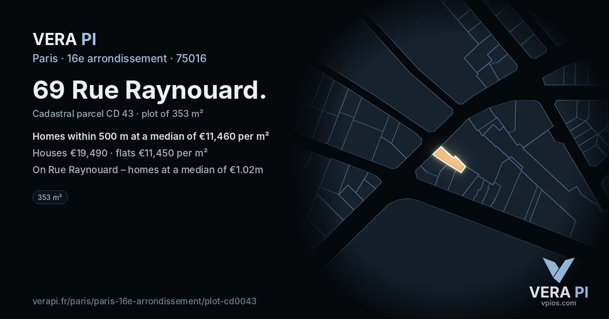 69 Rue Raynouard, 16e arrondissement at night – the plot lit, the parcels around coloured by the prices near them