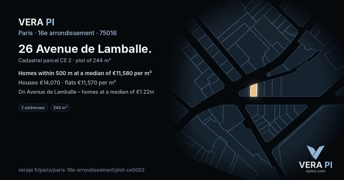 26 Avenue de Lamballe, 16e arrondissement at night – the plot lit, the parcels around coloured by the prices near them