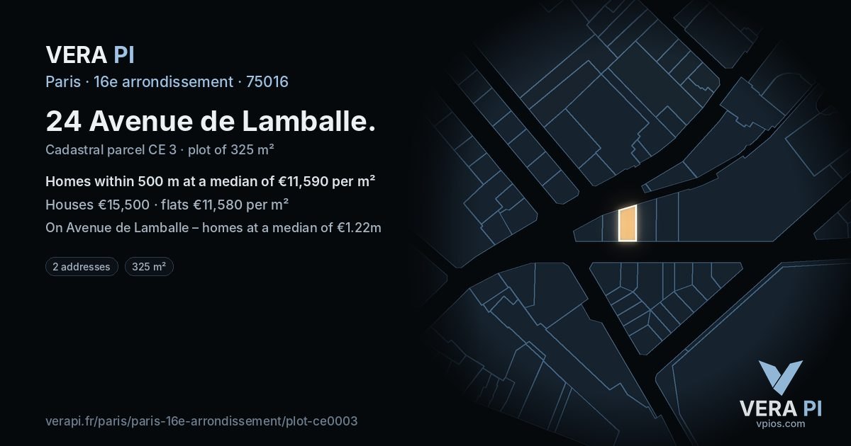 24 Avenue de Lamballe, 16e arrondissement at night – the plot lit, the parcels around coloured by the prices near them