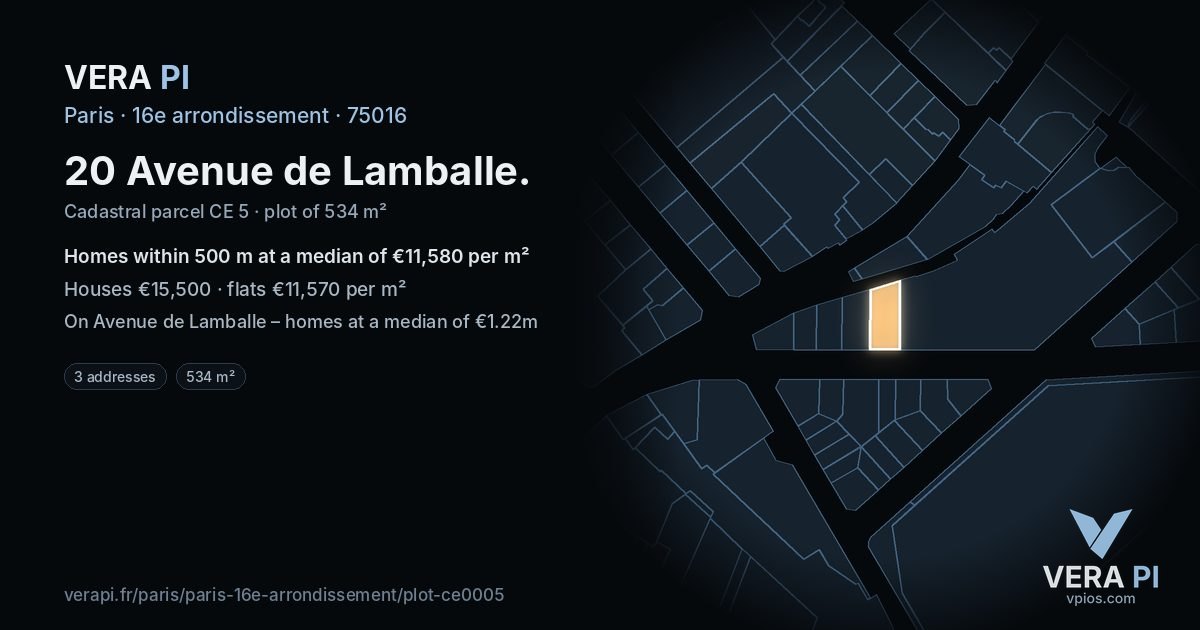 20 Avenue de Lamballe, 16e arrondissement at night – the plot lit, the parcels around coloured by the prices near them