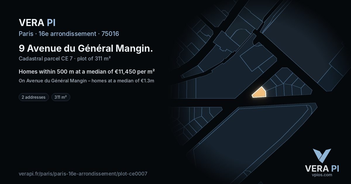 9 Avenue du Général Mangin, 16e arrondissement at night – the plot lit, the parcels around coloured by the prices near them