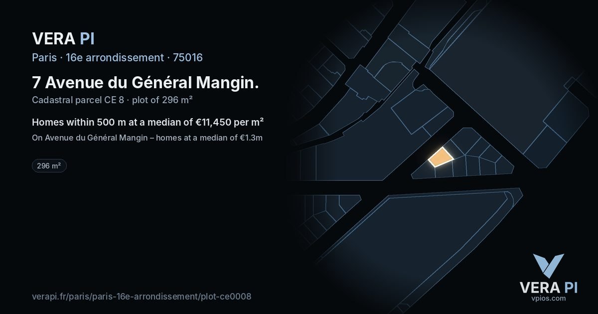 7 Avenue du Général Mangin, 16e arrondissement at night – the plot lit, the parcels around coloured by the prices near them