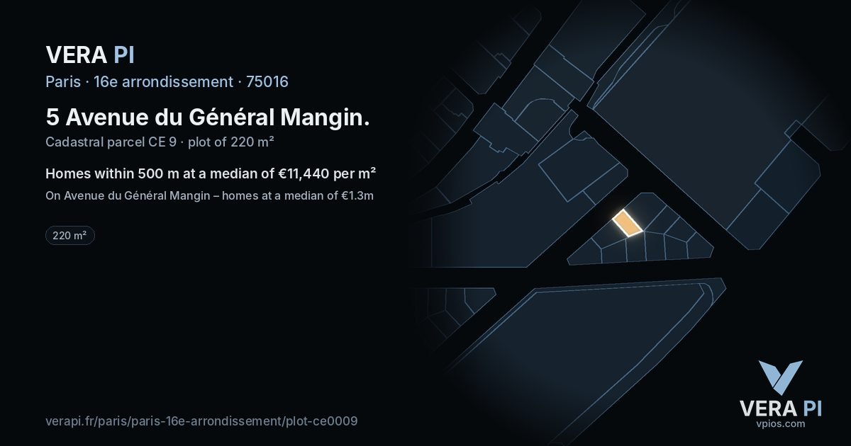 5 Avenue du Général Mangin, 16e arrondissement at night – the plot lit, the parcels around coloured by the prices near them