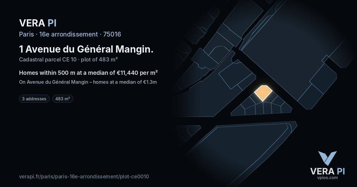 1 Avenue du Général Mangin, 16e arrondissement at night – the plot lit, the parcels around coloured by the prices near them