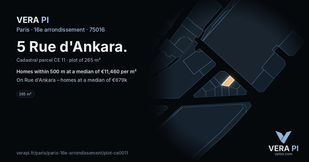 5 Rue d'Ankara, 16e arrondissement at night – the plot lit, the parcels around coloured by the prices near them