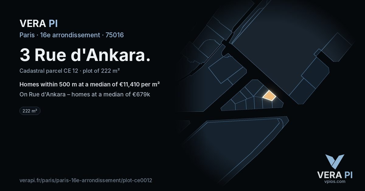 3 Rue d'Ankara, 16e arrondissement at night – the plot lit, the parcels around coloured by the prices near them