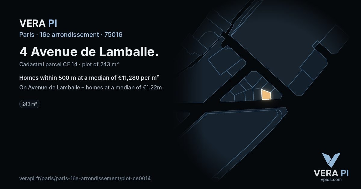 4 Avenue de Lamballe, 16e arrondissement at night – the plot lit, the parcels around coloured by the prices near them