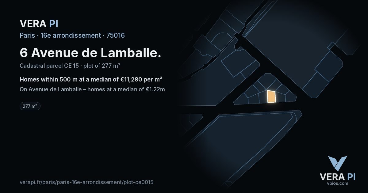 6 Avenue de Lamballe, 16e arrondissement at night – the plot lit, the parcels around coloured by the prices near them