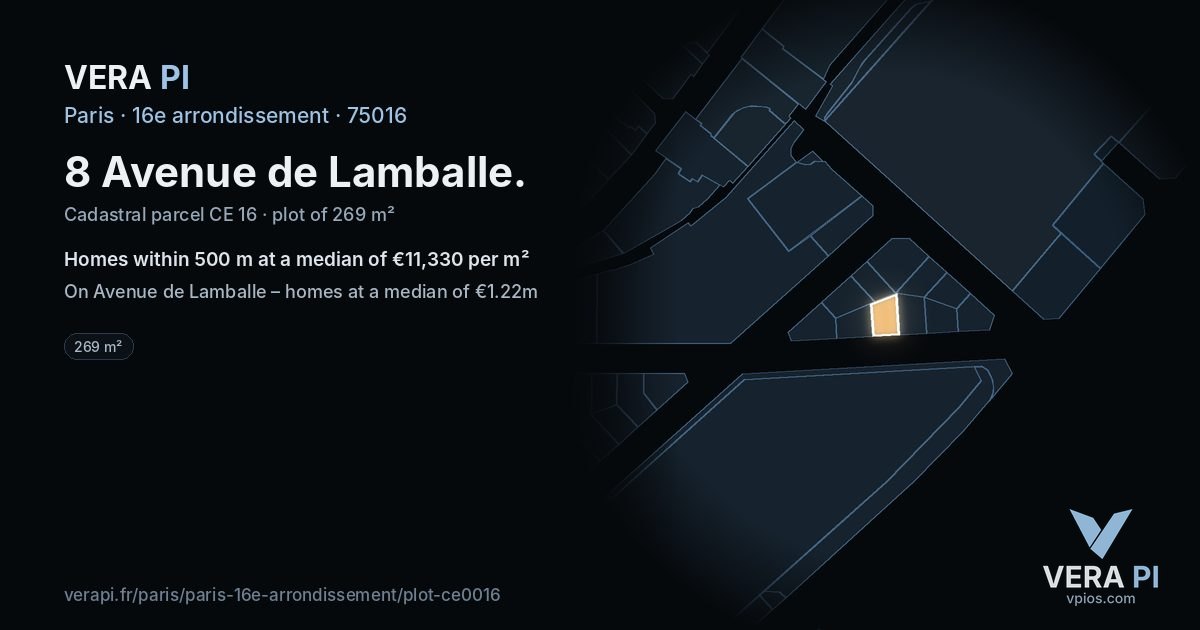 8 Avenue de Lamballe, 16e arrondissement at night – the plot lit, the parcels around coloured by the prices near them
