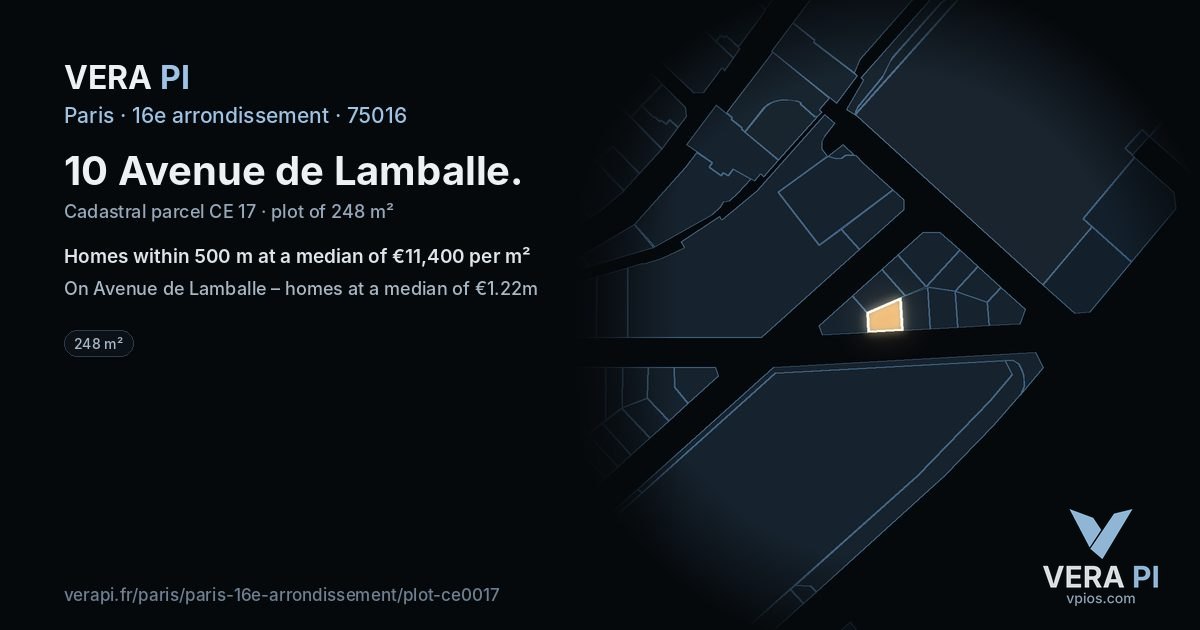10 Avenue de Lamballe, 16e arrondissement at night – the plot lit, the parcels around coloured by the prices near them