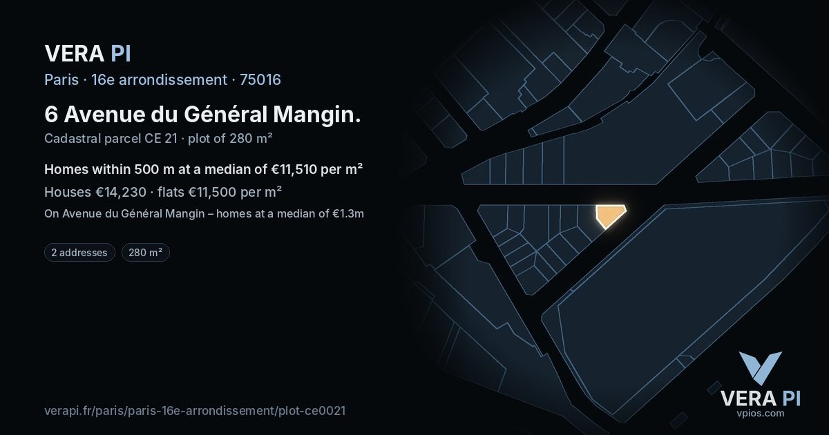 6 Avenue du Général Mangin, 16e arrondissement at night – the plot lit, the parcels around coloured by the prices near them