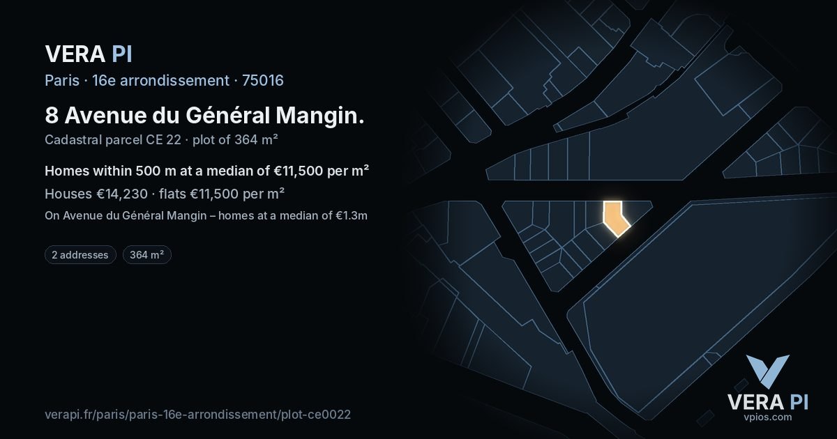 8 Avenue du Général Mangin, 16e arrondissement at night – the plot lit, the parcels around coloured by the prices near them