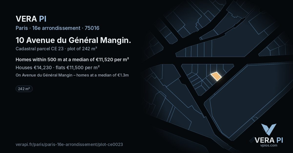 10 Avenue du Général Mangin, 16e arrondissement at night – the plot lit, the parcels around coloured by the prices near them
