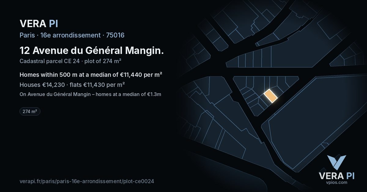 12 Avenue du Général Mangin, 16e arrondissement at night – the plot lit, the parcels around coloured by the prices near them