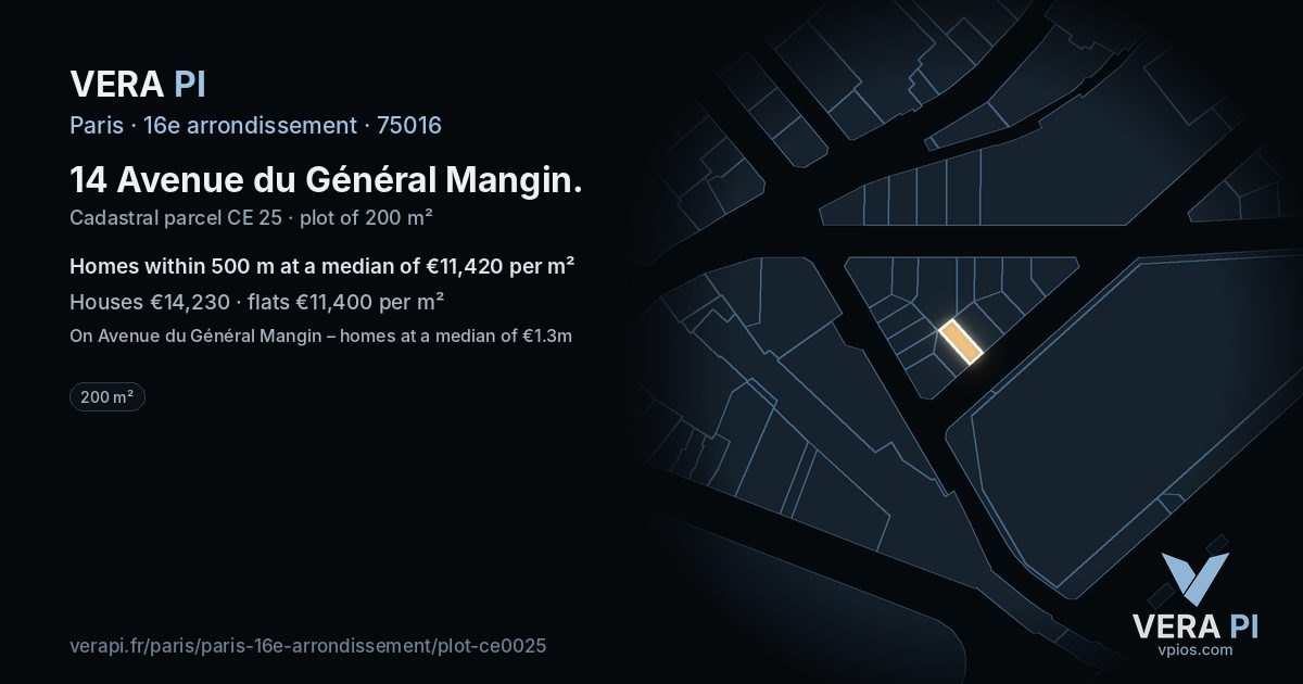 14 Avenue du Général Mangin, 16e arrondissement at night – the plot lit, the parcels around coloured by the prices near them