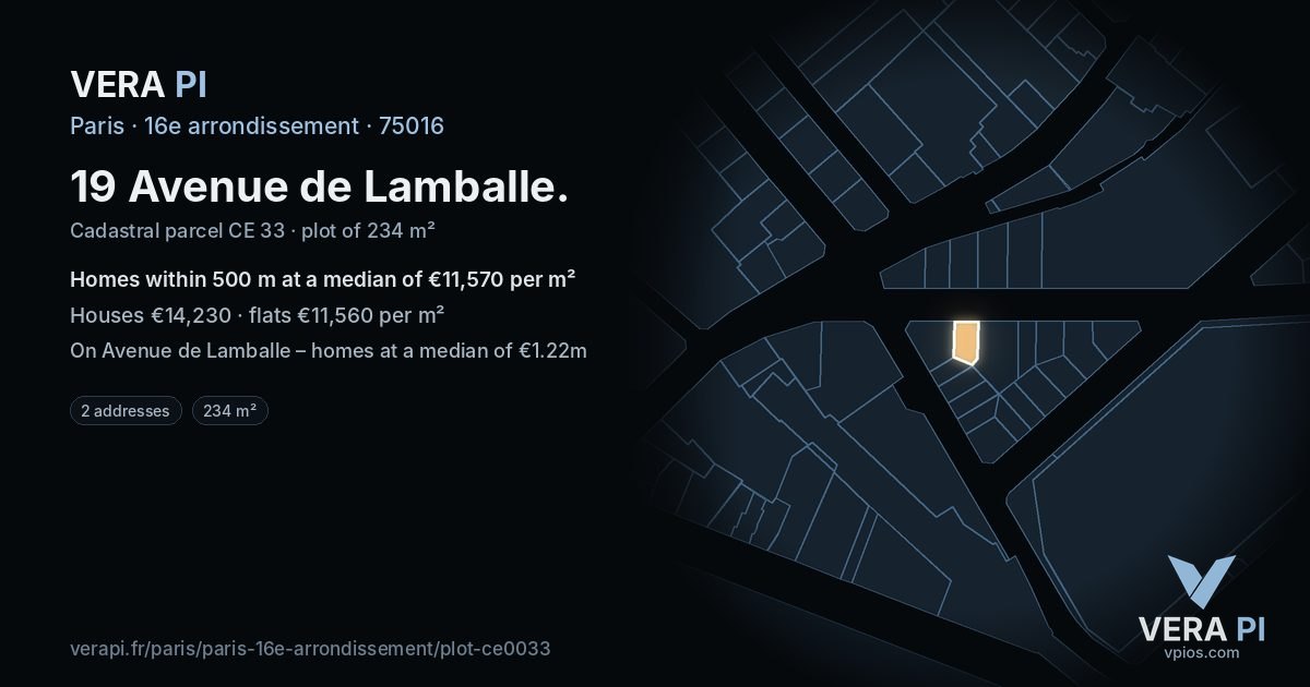 19 Avenue de Lamballe, 16e arrondissement at night – the plot lit, the parcels around coloured by the prices near them