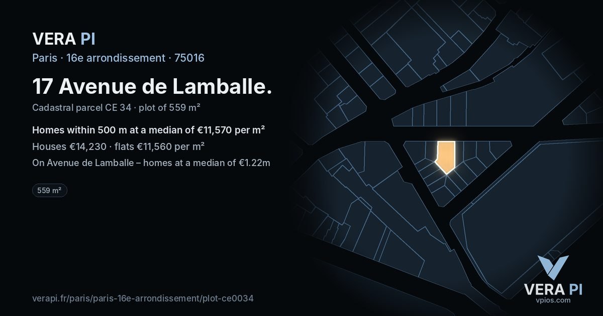 17 Avenue de Lamballe, 16e arrondissement at night – the plot lit, the parcels around coloured by the prices near them