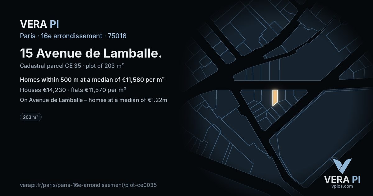 15 Avenue de Lamballe, 16e arrondissement at night – the plot lit, the parcels around coloured by the prices near them