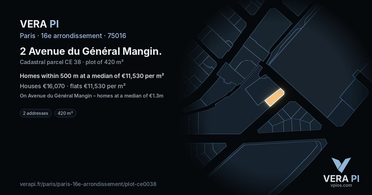 2 Avenue du Général Mangin, 16e arrondissement at night – the plot lit, the parcels around coloured by the prices near them