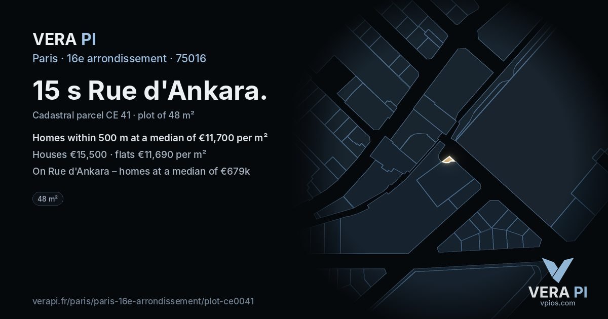 15 s Rue d'Ankara, 16e arrondissement at night – the plot lit, the parcels around coloured by the prices near them