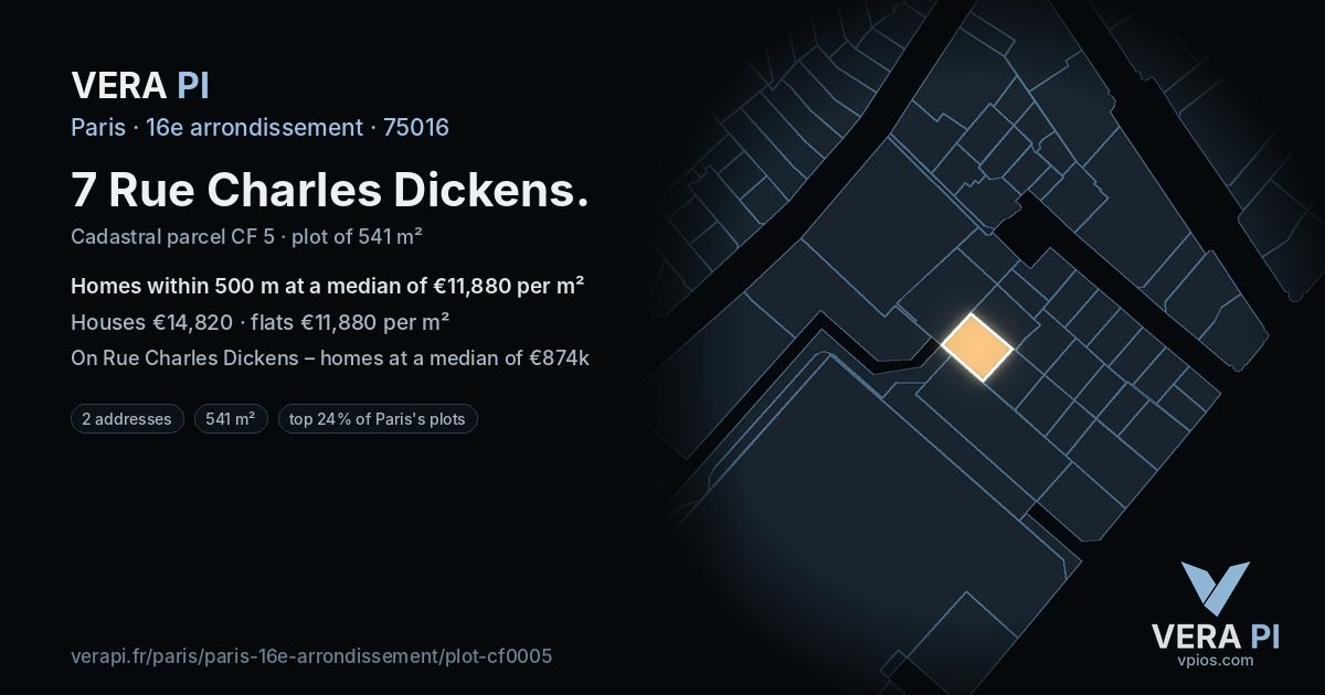 7 Rue Charles Dickens, 16e arrondissement at night – the plot lit, the parcels around coloured by the prices near them