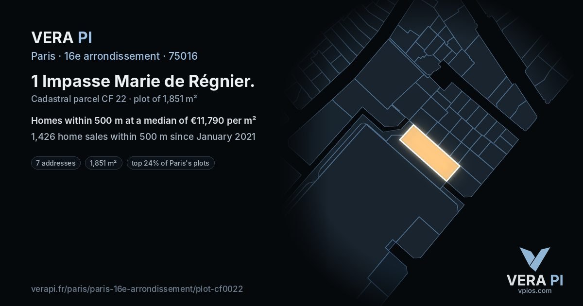 1 Impasse Marie de Régnier, 16e arrondissement at night – the plot lit, the parcels around coloured by the prices near them