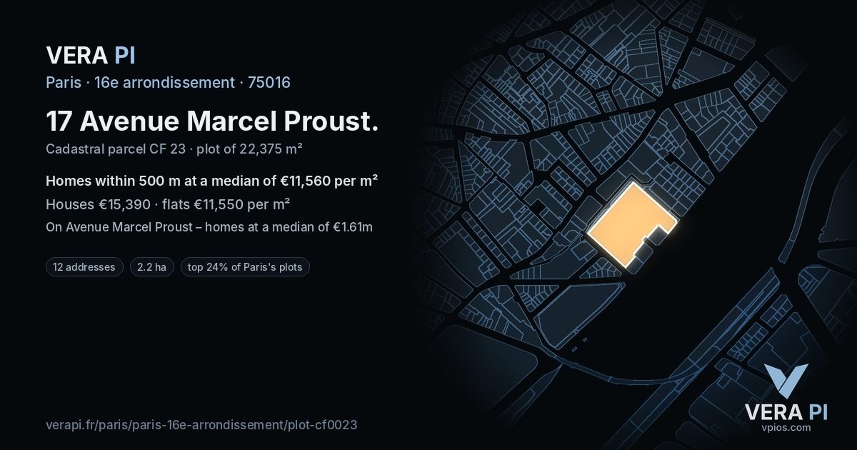 17 Avenue Marcel Proust, 16e arrondissement at night – the plot lit, the parcels around coloured by the prices near them