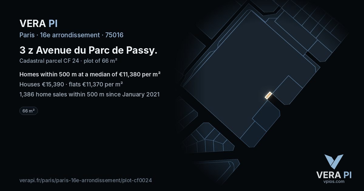 3 z Avenue du Parc de Passy, 16e arrondissement at night – the plot lit, the parcels around coloured by the prices near them