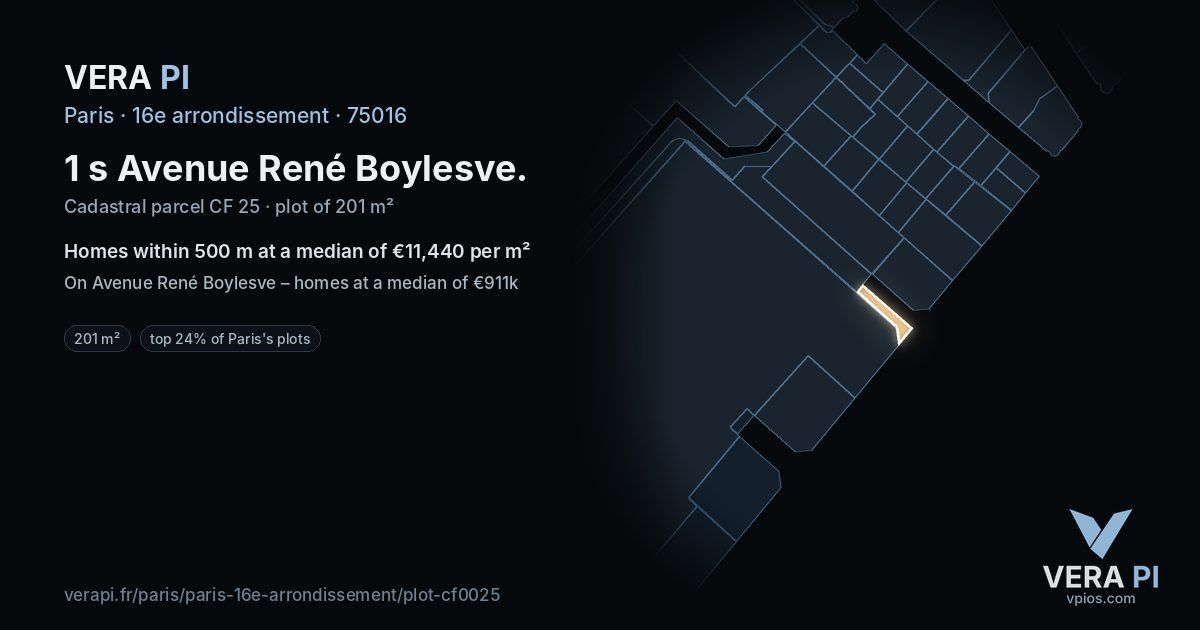 1 s Avenue René Boylesve, 16e arrondissement at night – the plot lit, the parcels around coloured by the prices near them