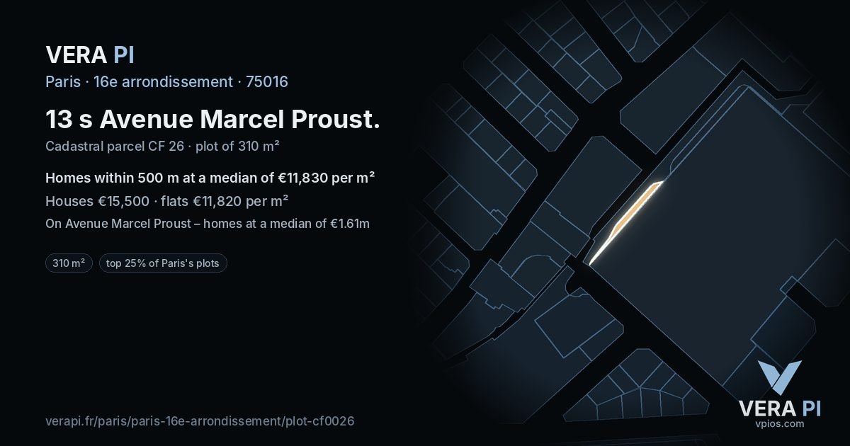 13 s Avenue Marcel Proust, 16e arrondissement at night – the plot lit, the parcels around coloured by the prices near them